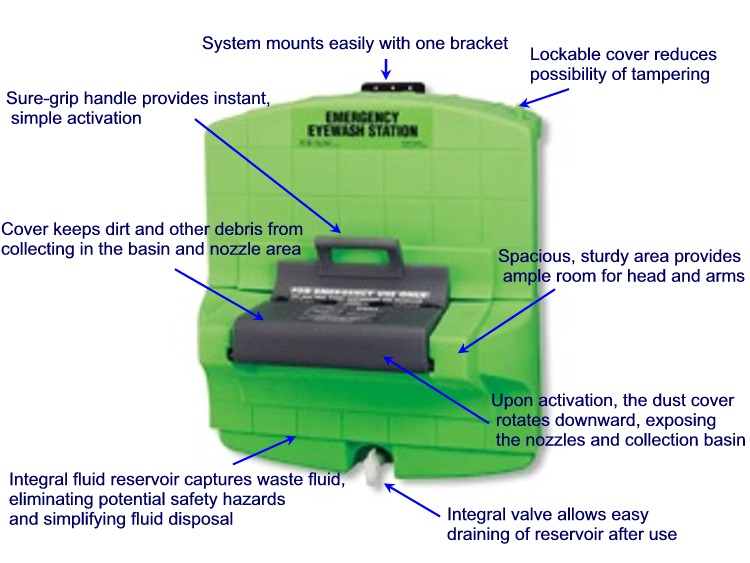 PURE FLOW 15 MINUTE EMERGENCY EYEWASH STATION