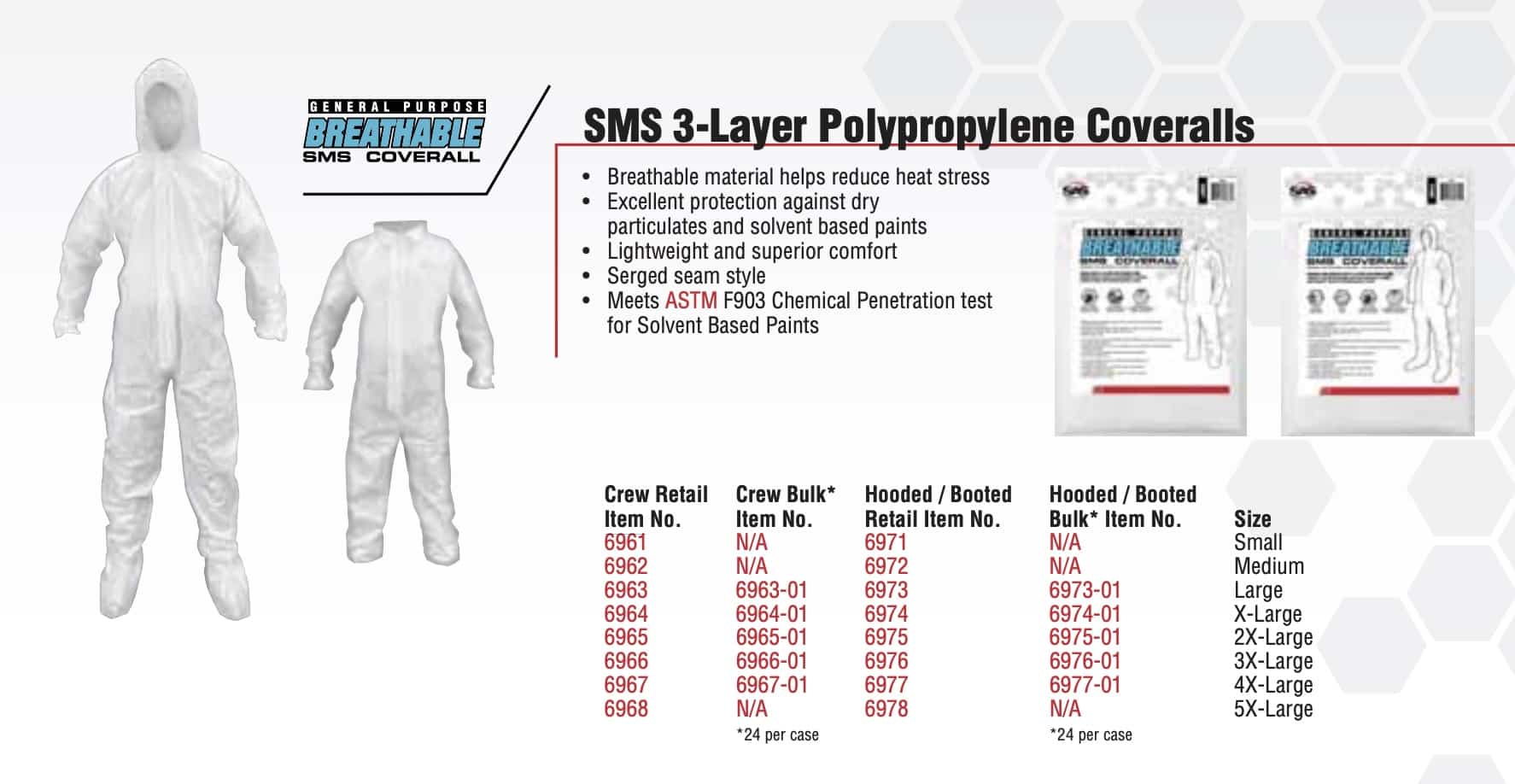 SMS General Purpose Crew Coveralls - 2XLrg - BULK - 25 Coveralls Per Case (Priced Per Case)