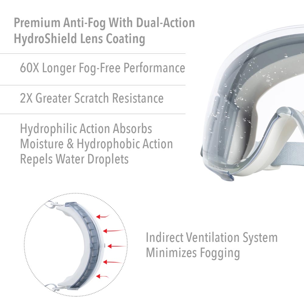 UVEX STEALTH GRAY BODY,CLEAR HS LENS