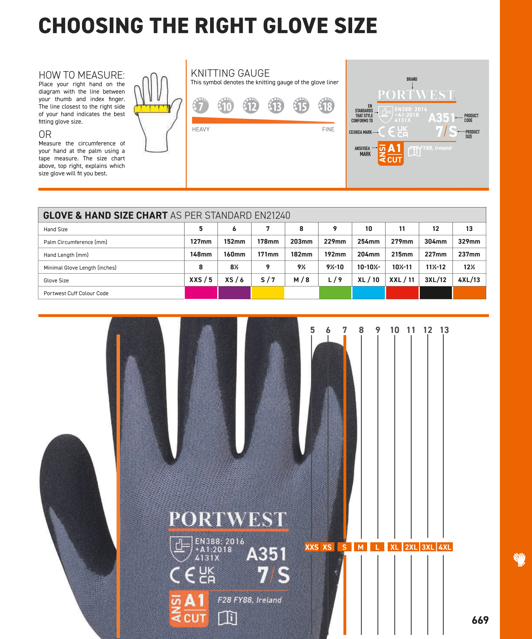 30KV add before glove size. Ex: 1200-7/30KV_ _